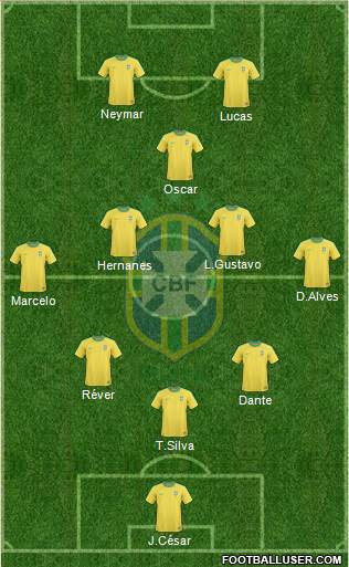 Brazil Formation 2013