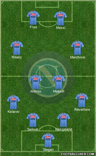 Napoli Formation 2013