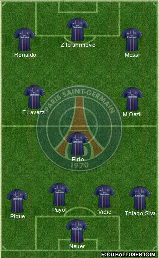 Paris Saint-Germain Formation 2013
