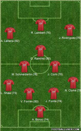 Southampton Formation 2013