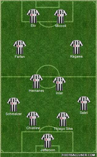 Newcastle United Formation 2013
