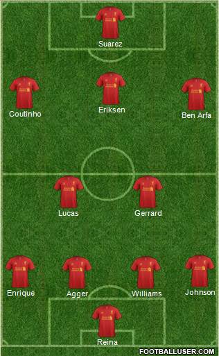 Liverpool Formation 2013