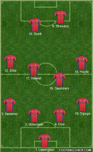 Dagenham and Redbridge Formation 2013