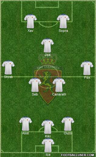 R. Zaragoza S.A.D. Formation 2013