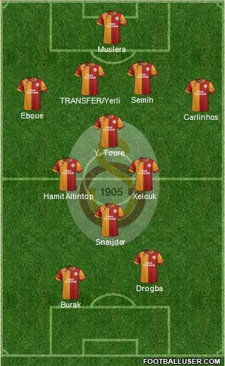 Galatasaray SK Formation 2013
