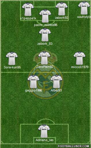 Real Madrid C.F. Formation 2013