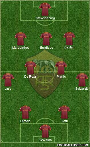 AS Roma Formation 2013