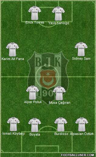 Besiktas JK Formation 2013