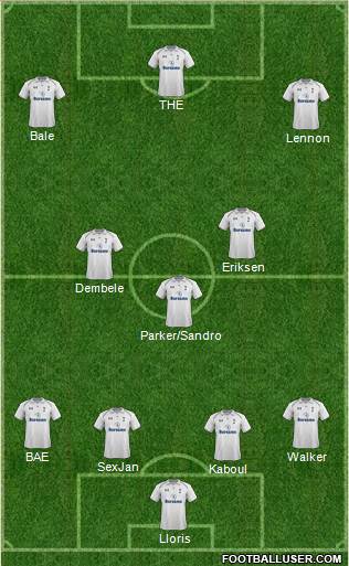 Tottenham Hotspur Formation 2013
