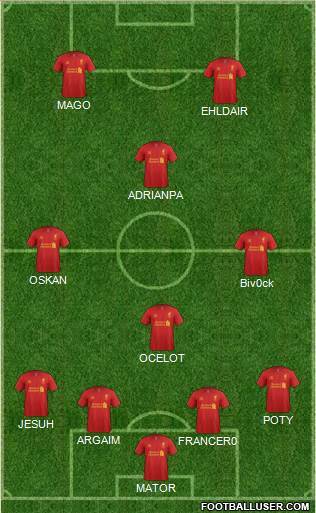 Liverpool Formation 2013