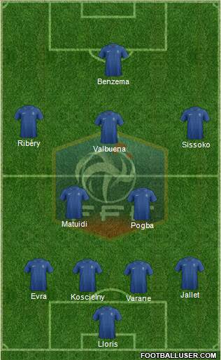 France Formation 2013