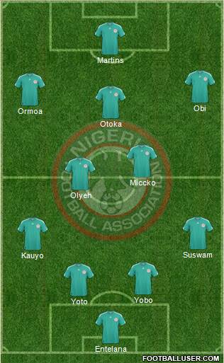 Nigeria Formation 2013