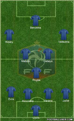France Formation 2013