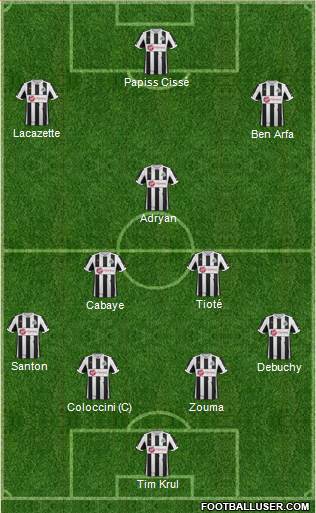 Newcastle United Formation 2013