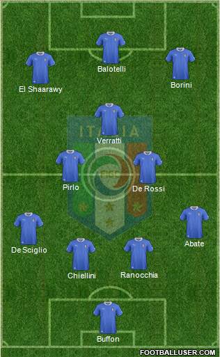 Italy Formation 2013