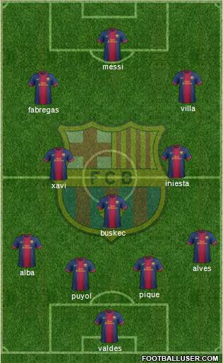 F.C. Barcelona Formation 2013