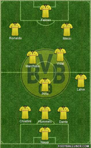 Borussia Dortmund Formation 2013