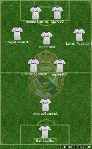 Real Madrid C.F. Formation 2013