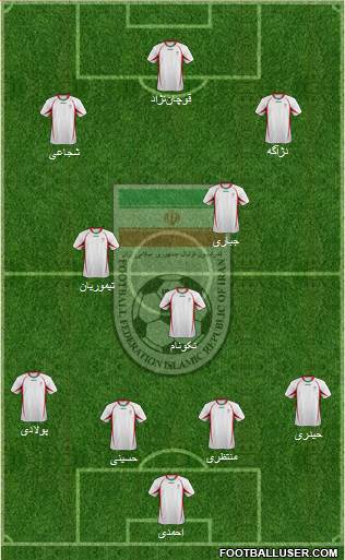 Iran Formation 2013