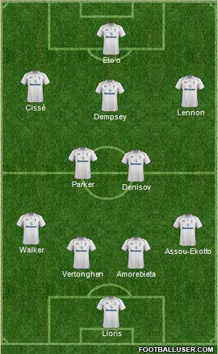 Tottenham Hotspur Formation 2013