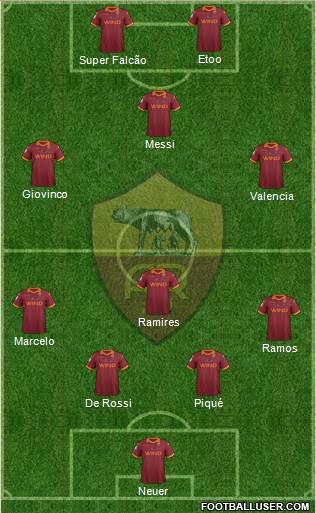 AS Roma Formation 2013