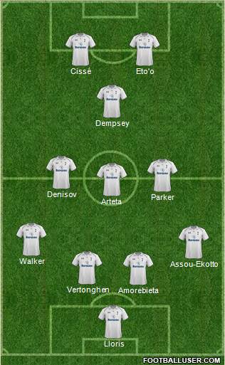 Tottenham Hotspur Formation 2013