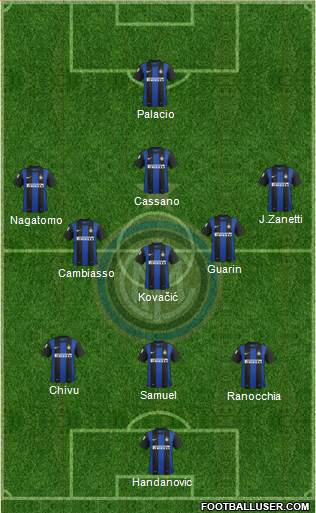 F.C. Internazionale Formation 2013