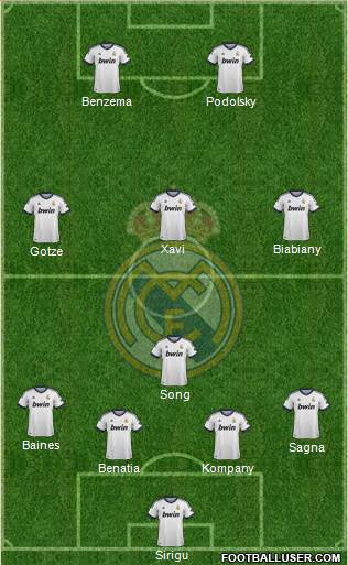 Real Madrid C.F. Formation 2013