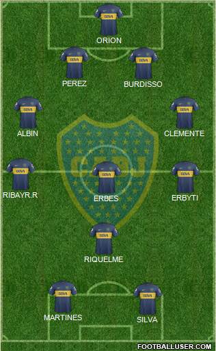Boca Juniors Formation 2013