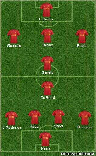 Liverpool Formation 2013