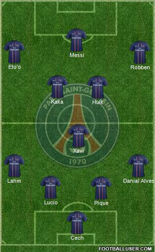 Paris Saint-Germain Formation 2013