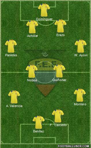 Ecuador Formation 2013