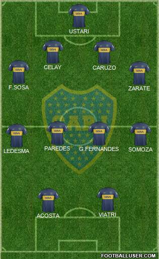 Boca Juniors Formation 2013