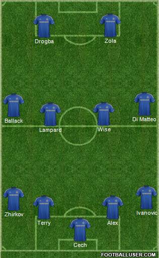Chelsea Formation 2013