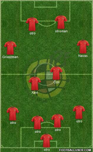 Spain Formation 2013