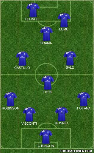 Leicester City Formation 2013