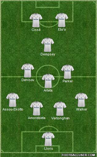 Tottenham Hotspur Formation 2013