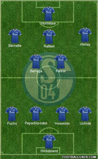 FC Schalke 04 Formation 2013