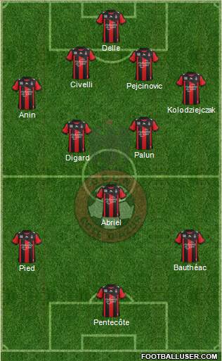 OGC Nice Côte d'Azur Formation 2013