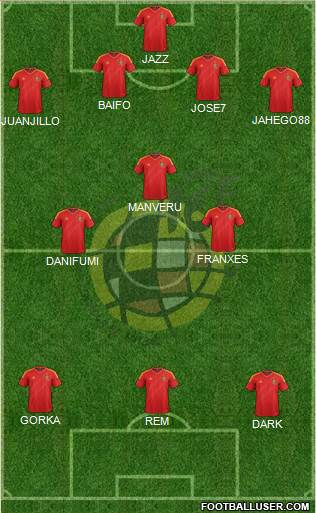 Spain Formation 2013