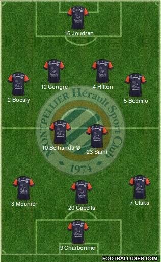 Montpellier Hérault Sport Club Formation 2013