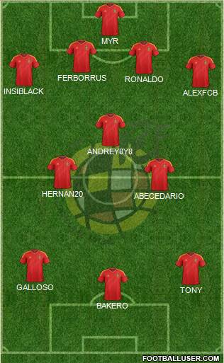 Spain Formation 2013