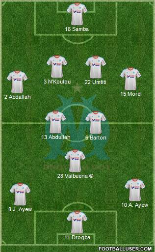 Olympique de Marseille Formation 2013