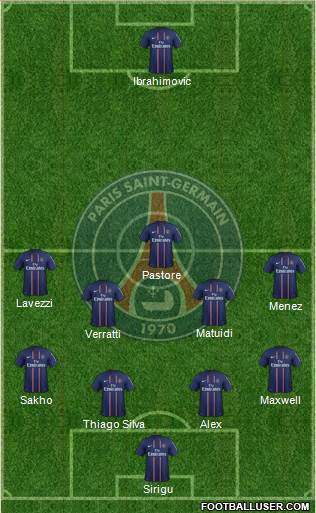 Paris Saint-Germain Formation 2013