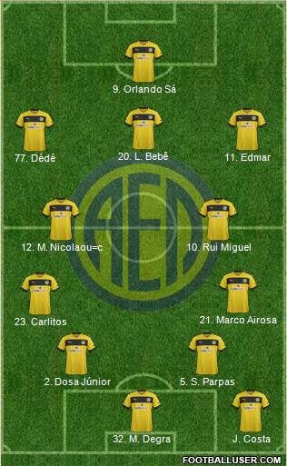 AE Limassol Formation 2013