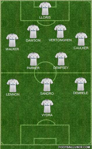 Tottenham Hotspur Formation 2013