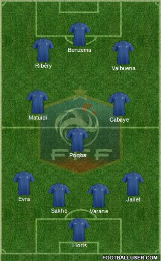 France Formation 2013