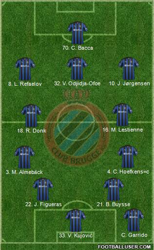 Club Brugge KV Formation 2013