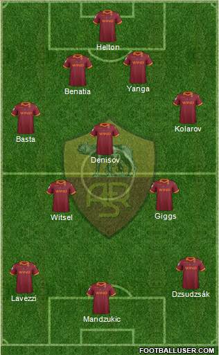 AS Roma Formation 2013