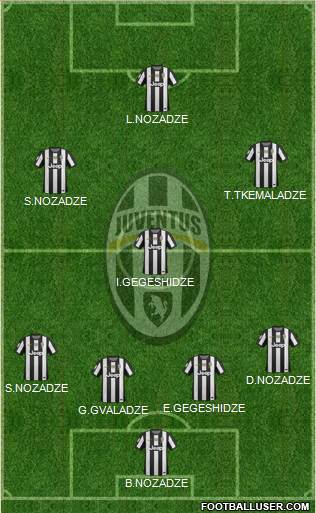 Juventus Formation 2013